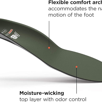 New Balance Casual Flex Cushion Insole (Unisex)