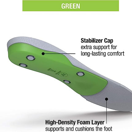 Superfeet All-Purpose Support High Arch