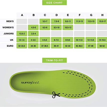Superfeet Green High Arch Orthotic Insole - WIDE (Unisex) - Green