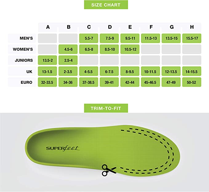 Superfeet Green High Arch Orthotic Insole - WIDE (Unisex) - Green