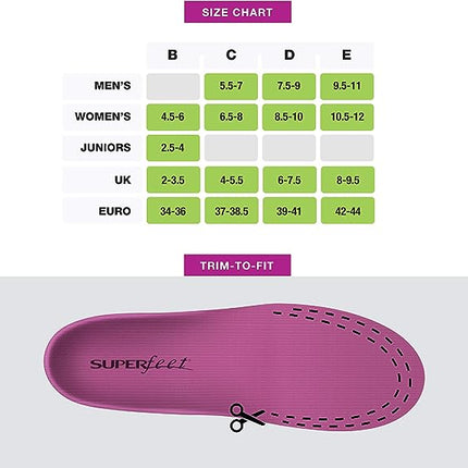 Superfeet All-Purpose High Impact Support (Women's)