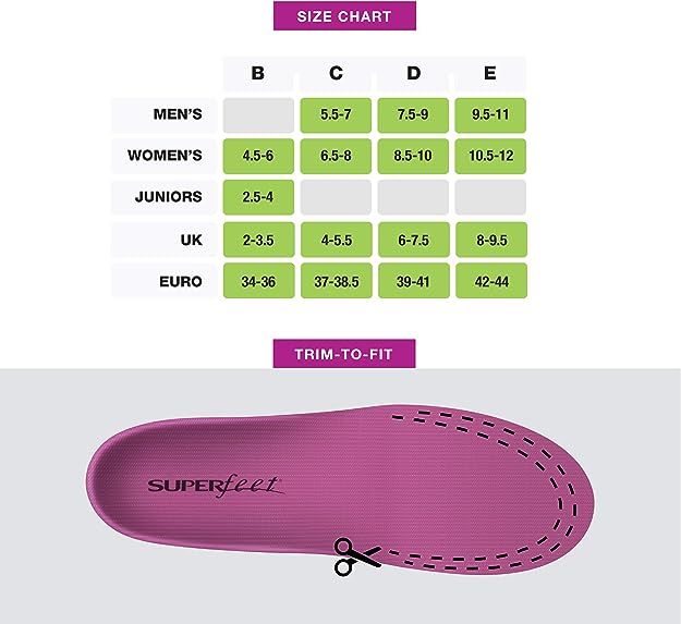 Superfeet Berry Medium Arch & Forefoot Cushion Orthotic Insole (Women's) - Berry