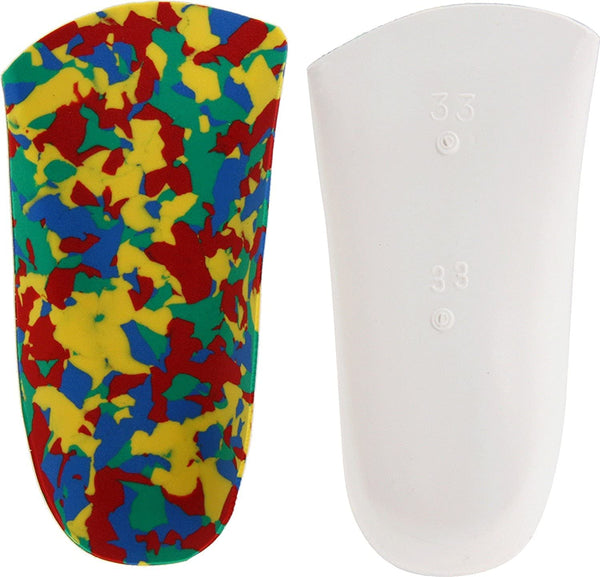 Foot Pain Birkenstock Insoles For Flat Feet Birkenstock Good For