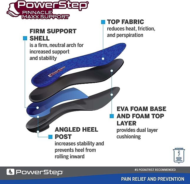 Powerstep Pinnacle Maxx Support Orthotic (Unisex)