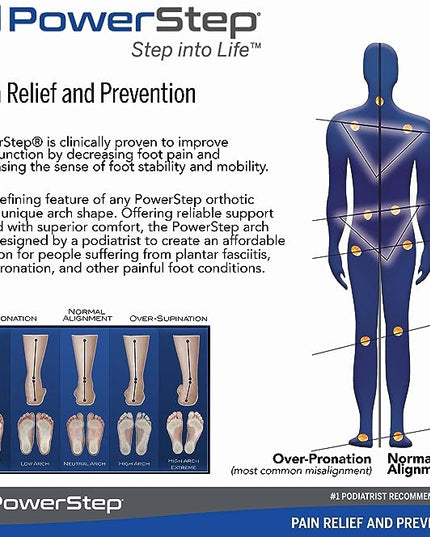 Powerstep Pinnacle Orthotic (Unisex)