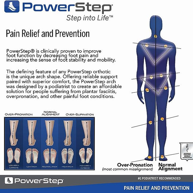 Powerstep Pinnacle Orthotic (Unisex)