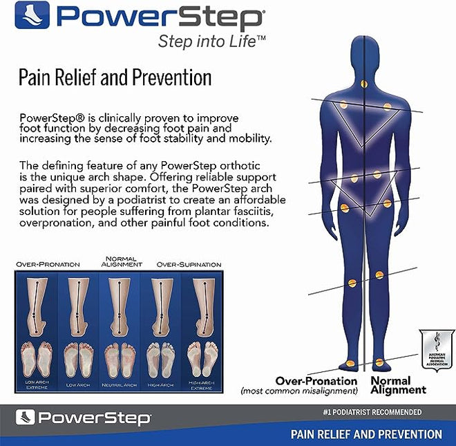 Powerstep Pinnacle Orthotic (Unisex)