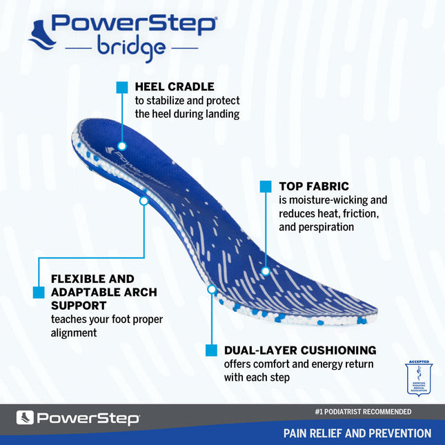 PowerStep® bridge® Adaptable Arch Support Insoles