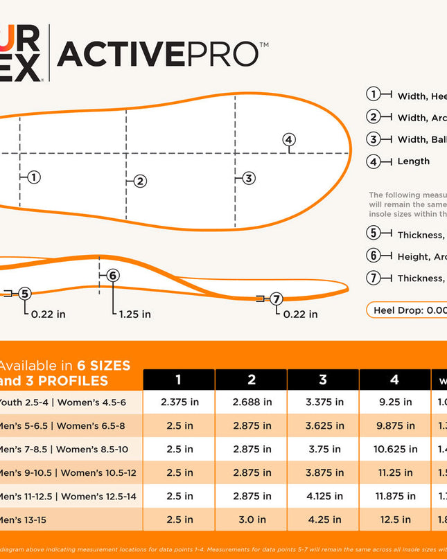 CURREX® ACTIVEPRO™ MEDIUM Insoles | Athletic Insoles for Gym-Goers & Fitness Enthusiasts