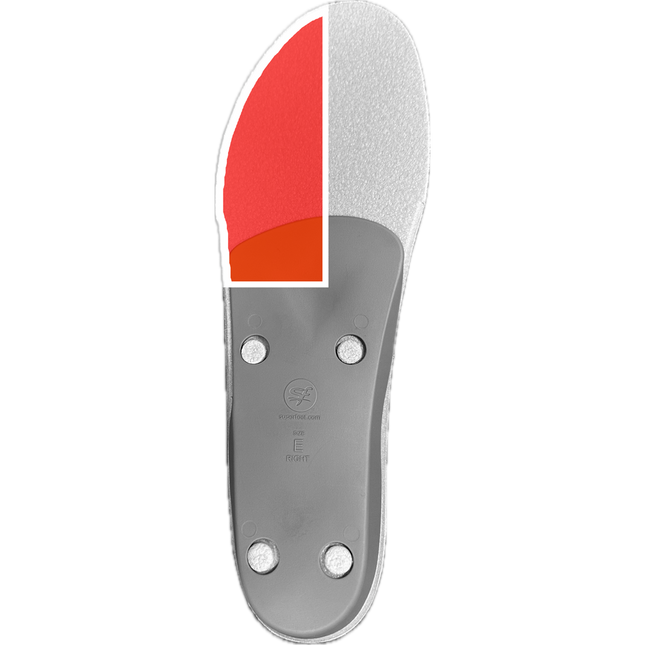 OTC - MOD