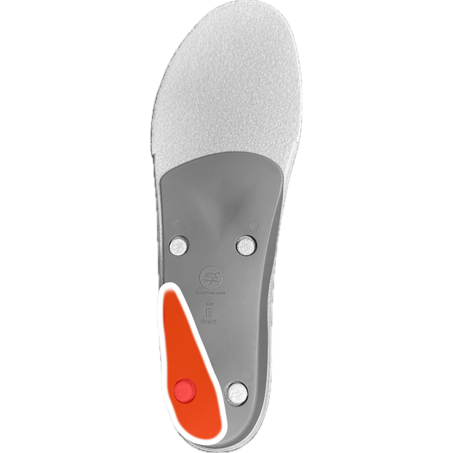 OTC - MOD