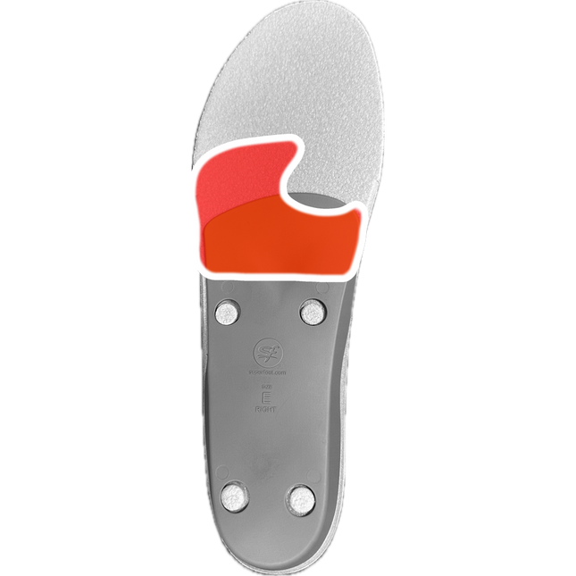 OTC - MOD