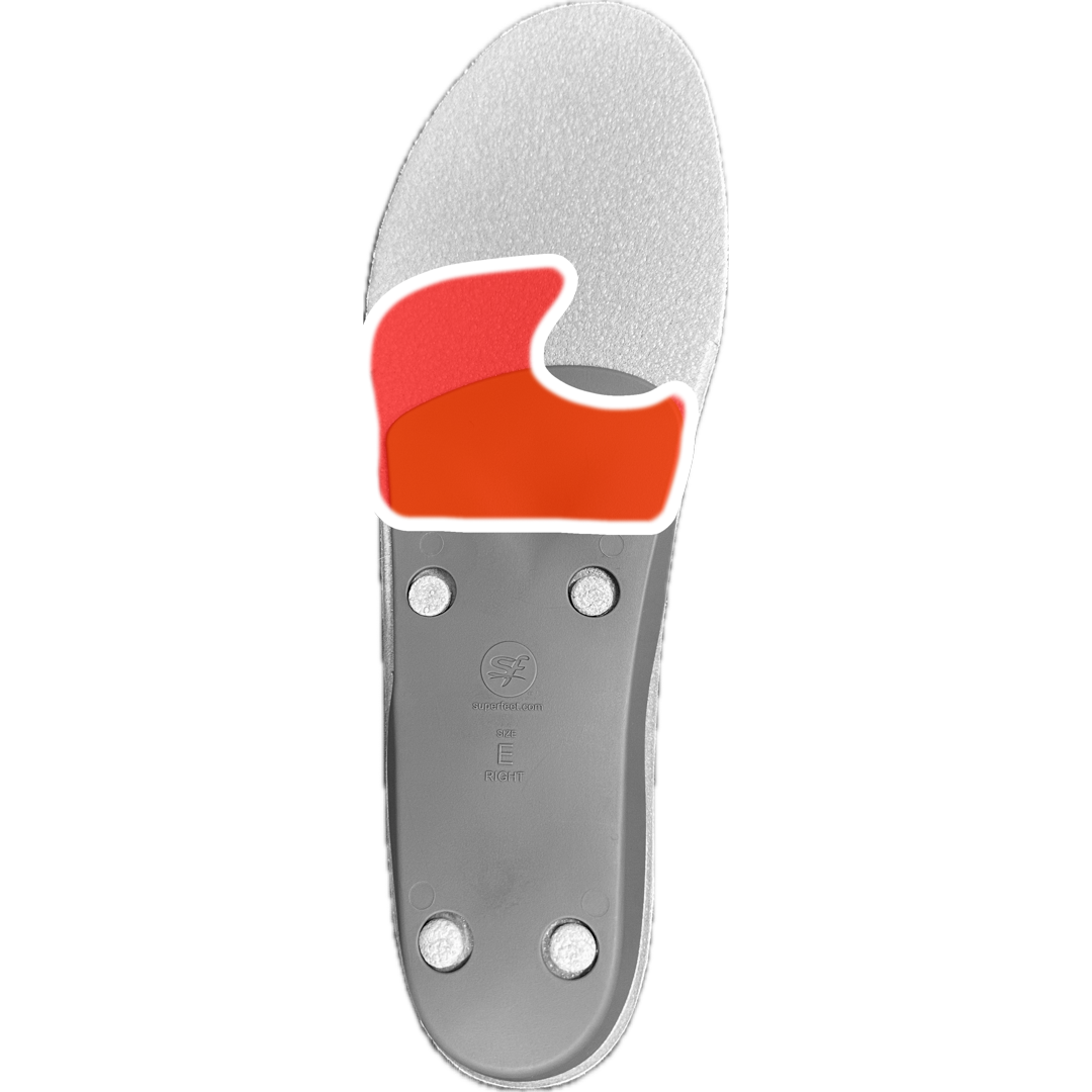 Prothotic pressure relief insoles clearance