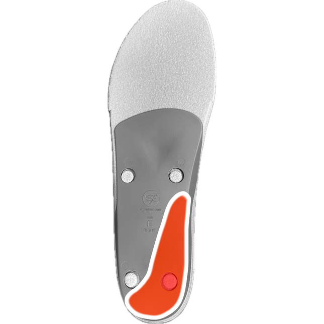 OTC - MOD