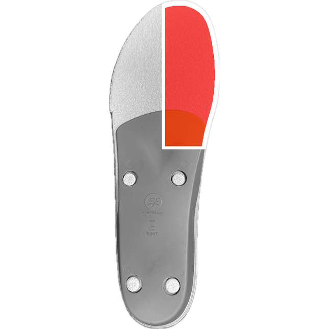 OTC - MOD