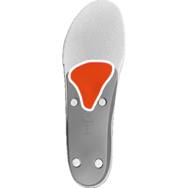 OTC - MOD