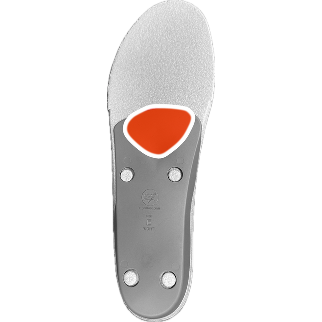 OTC - MOD
