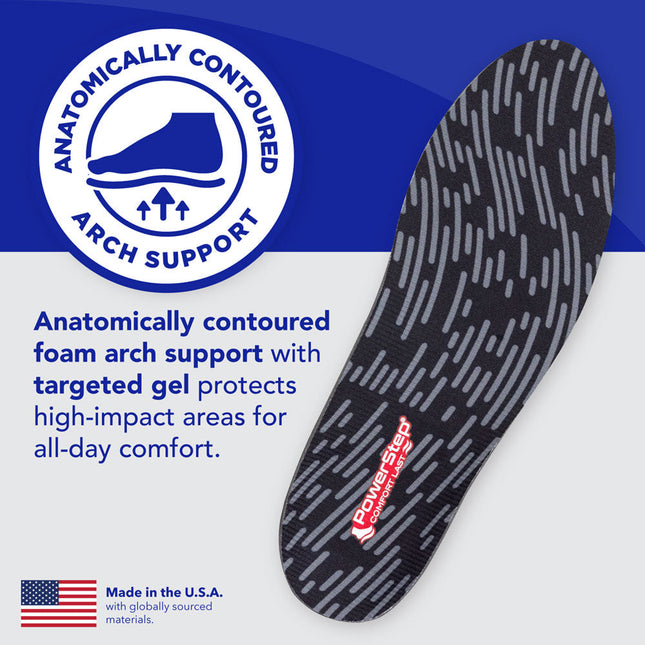 Powerstep ComfortLast Insole (Unisex)