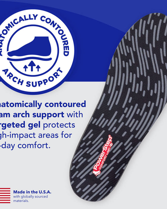 Powerstep ComfortLast Insole (Unisex)