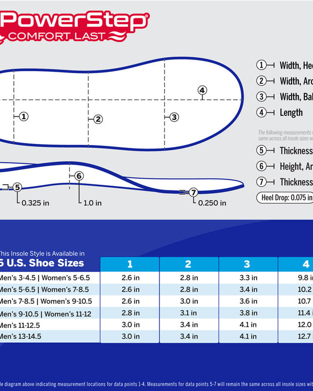Powerstep ComfortLast Insole (Unisex)