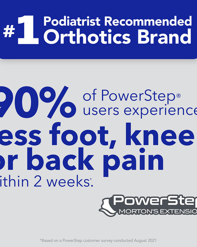 Powerstep Morton’s Extension | Orthotic Insoles for Bunions, Sesamoiditis and Toe Pain