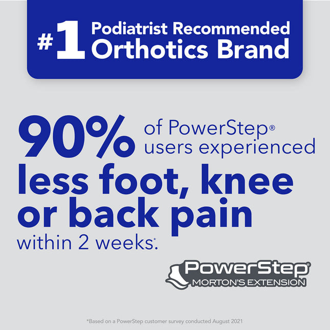 Powerstep Morton’s Extension | Orthotic Insoles for Bunions, Sesamoiditis and Toe Pain