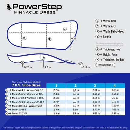 Powerstep Pinnacle Dress 3/4 Insole