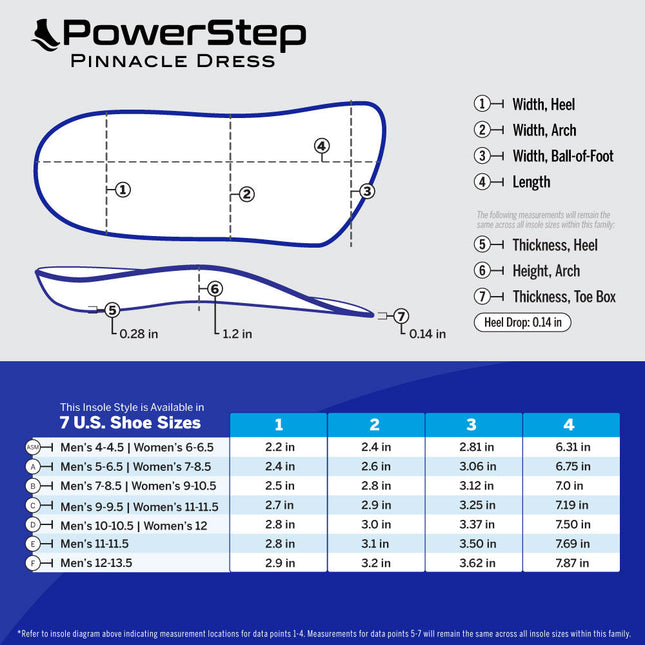 Powerstep Pinnacle Dress 3/4 Insole
