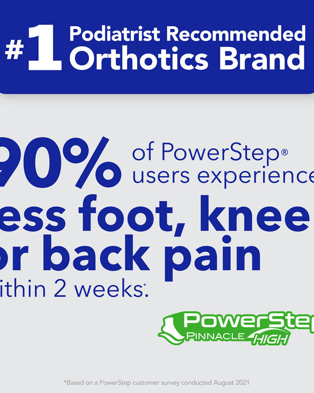 Powerstep Pinnacle High Orthotic (Unisex)