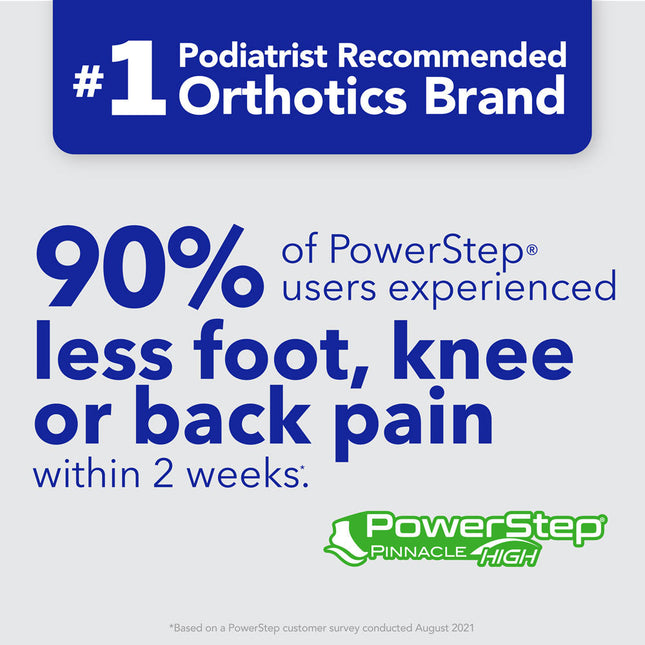 Powerstep Pinnacle High Orthotic (Unisex)