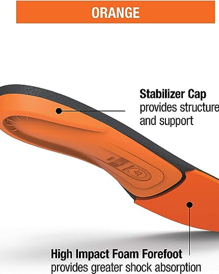 Superfeet All-Purpose High Impact Support