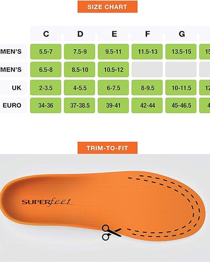 Superfeet All-Purpose High Impact Support