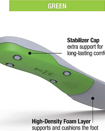Superfeet All-Purpose Support High Arch