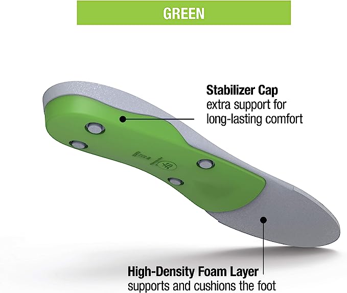 Superfeet Green High Arch Orthotic Insole WIDE (Unisex) Green