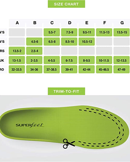 Superfeet All-Purpose Support High Arch