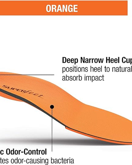 Superfeet All-Purpose High Impact Support