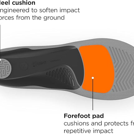 New Balance Casual Ultra Cushion Insole (Unisex)