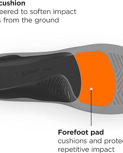 New Balance Casual Ultra Cushion Insole (Unisex)