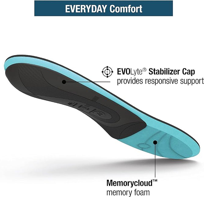 Superfeet Everyday Orthotic Insole With Memory Foam (Unisex)