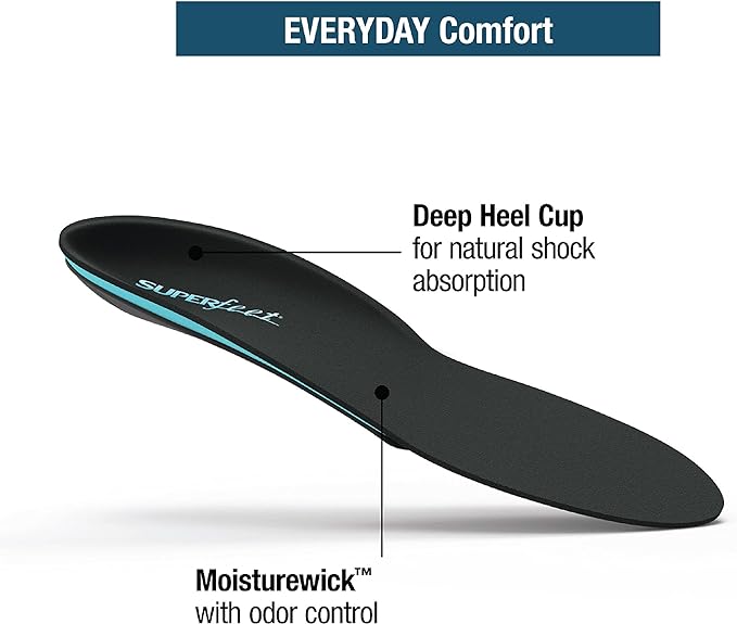 Superfeet Everyday Orthotic Insole With Memory Foam (Unisex)