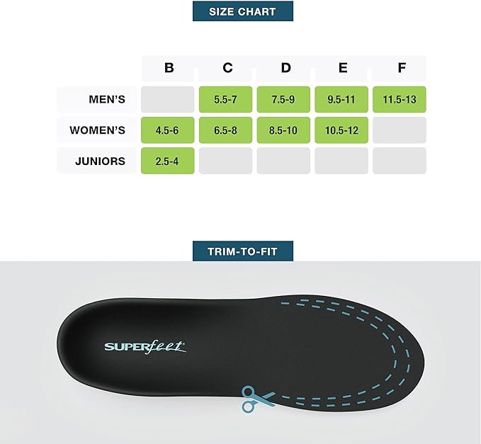 Superfeet Everyday Orthotic Insole With Memory Foam (Unisex)