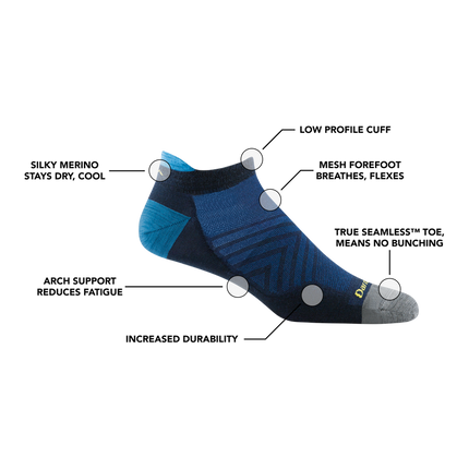 Darn Tough Men's Run No Show Tab Ultra Lightweight Running Sock
