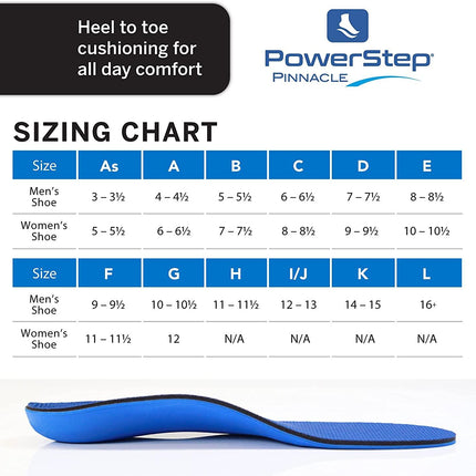 Powerstep Pinnacle Maxx Support Orthotic (Unisex)