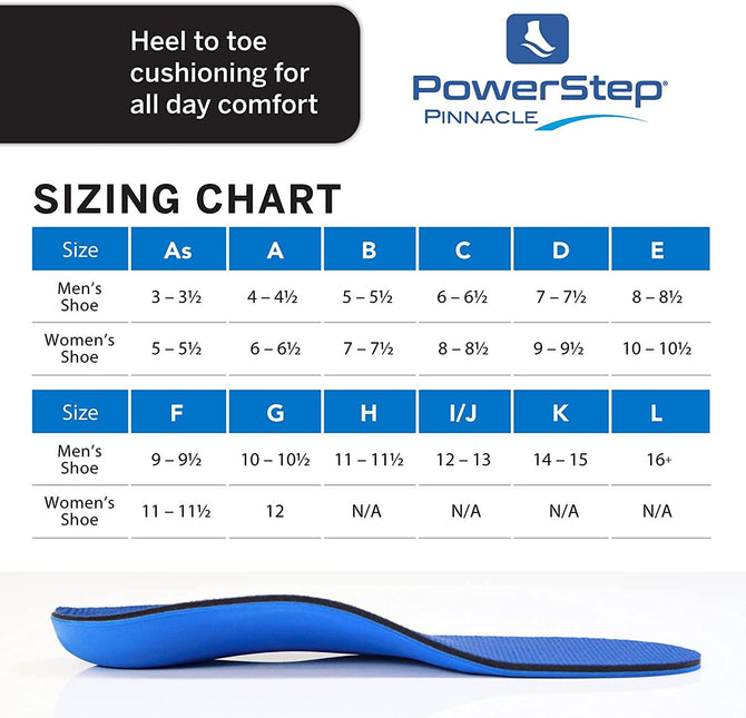 Powerstep Pinnacle Maxx Support Orthotic (Unisex)