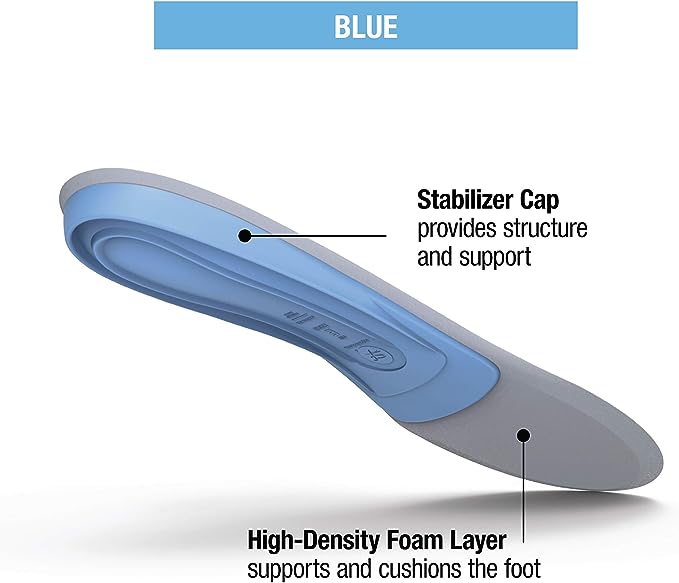 Superfeet Blue Medium Arch Orthotic Insole (Unisex) - Blue