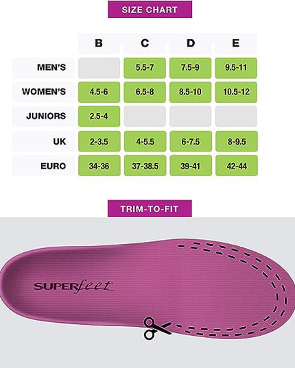 Superfeet All-Purpose High Impact Support (Women's)