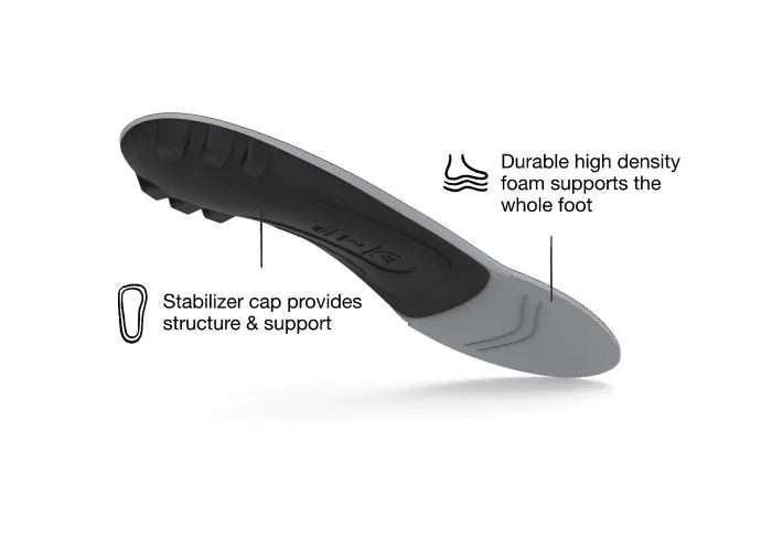 Superfeet All-Purpose Support Low Arch (Black)